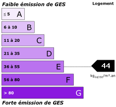 GES 44