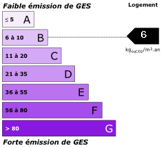 GES 6